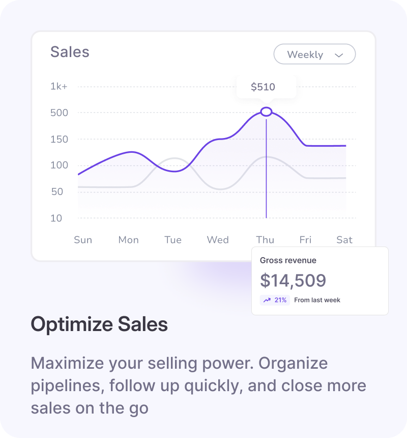 Optimize Sales
