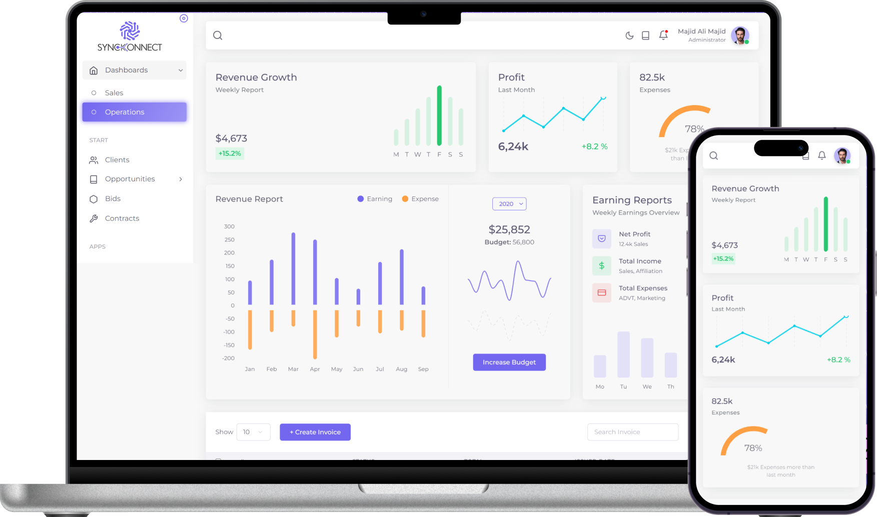 SyncKonnect CRM Dashboard