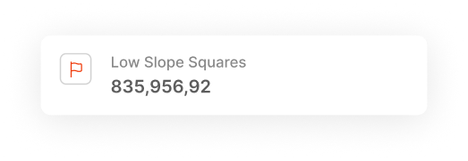 Low Slope Squares: 835,956.92